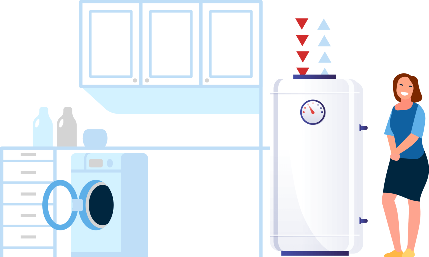 Le chauffe-eau thermodynamique ou « CET »