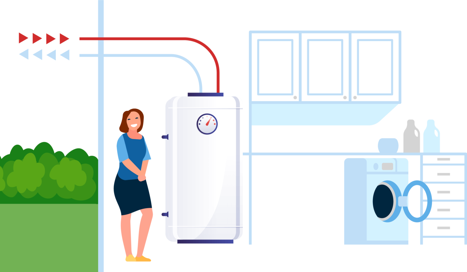 Le chauffe-eau thermodynamique ou « CET »